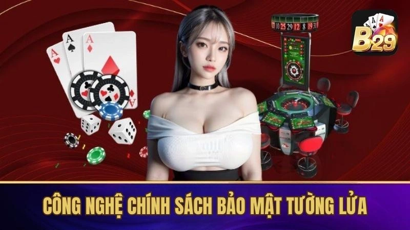 Công nghệ chính sách bảo mật tường lửa được áp dụng