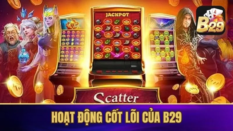 Hoạt động cốt lõi mà giới thiệu B29 đề ra